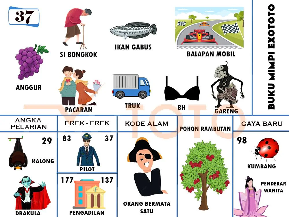 buku mimpi erek erek togel 37