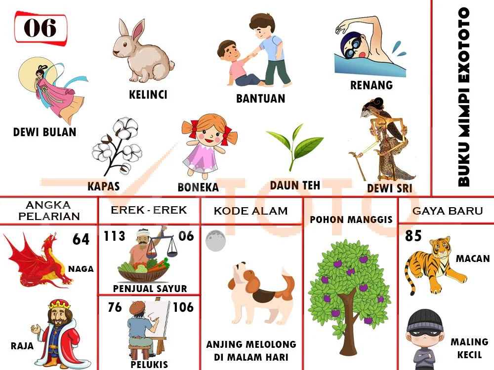 buku mimpi erek erek togel 06