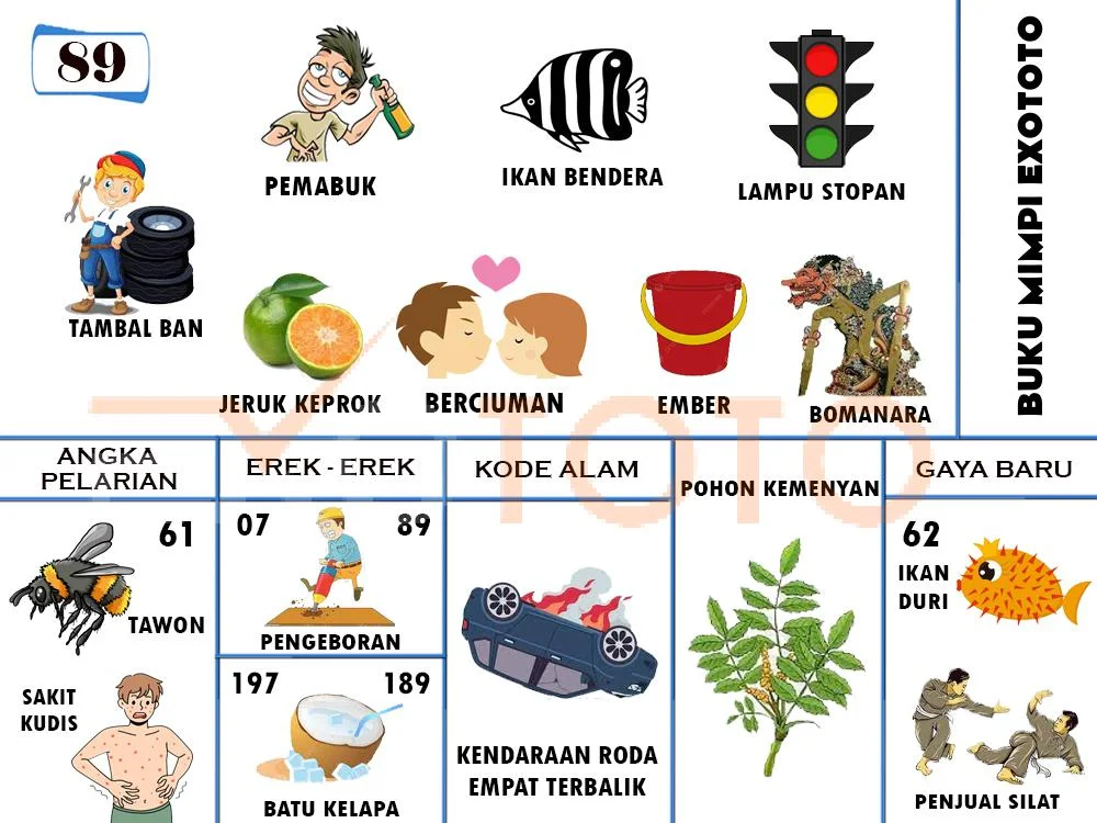 buku mimpi erek erek togel 89